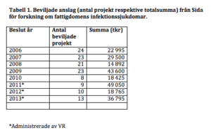 table1